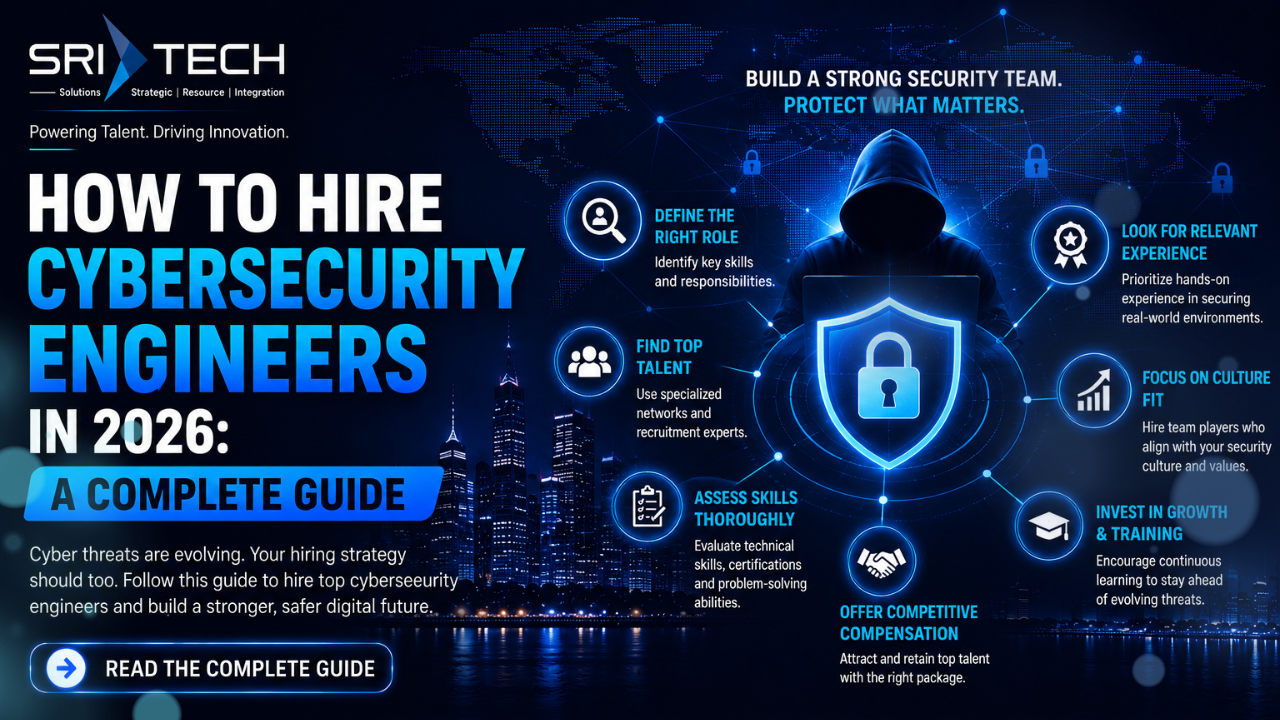How to Hire Cybersecurity Engineers in 2026: A Guide