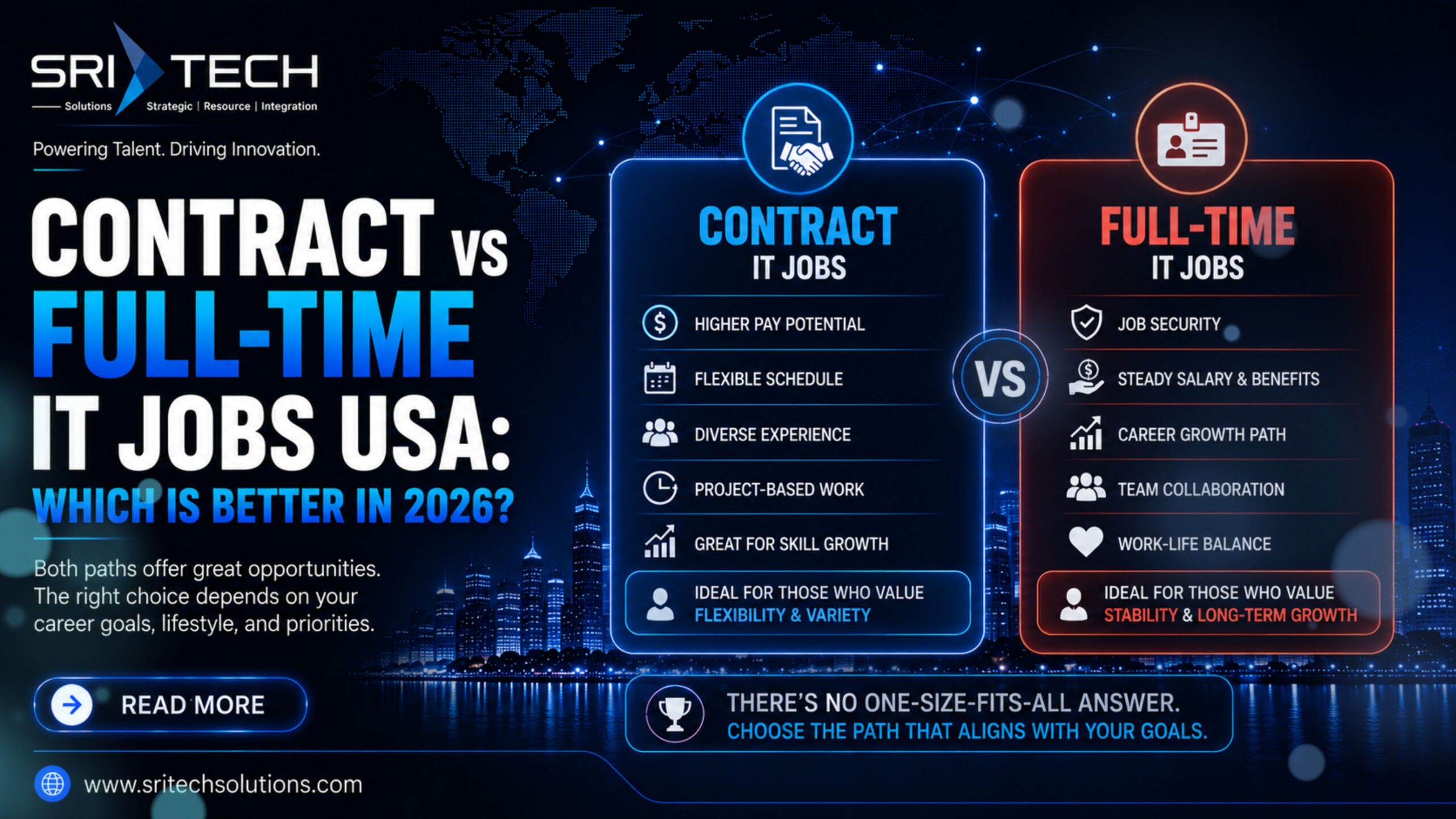 IT professional comparing contract versus full-time job offers in the USA in 2026