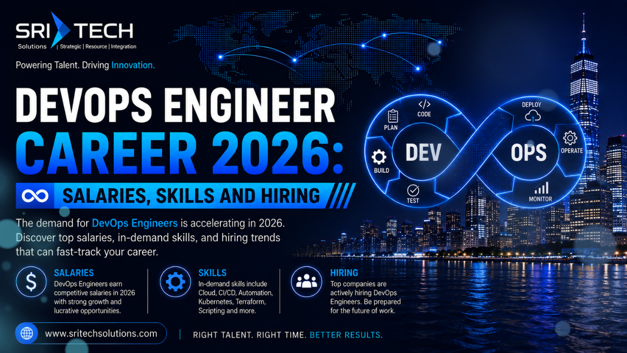 DevOps engineer managing Kubernetes clusters and CI CD pipelines for a US company in 2026